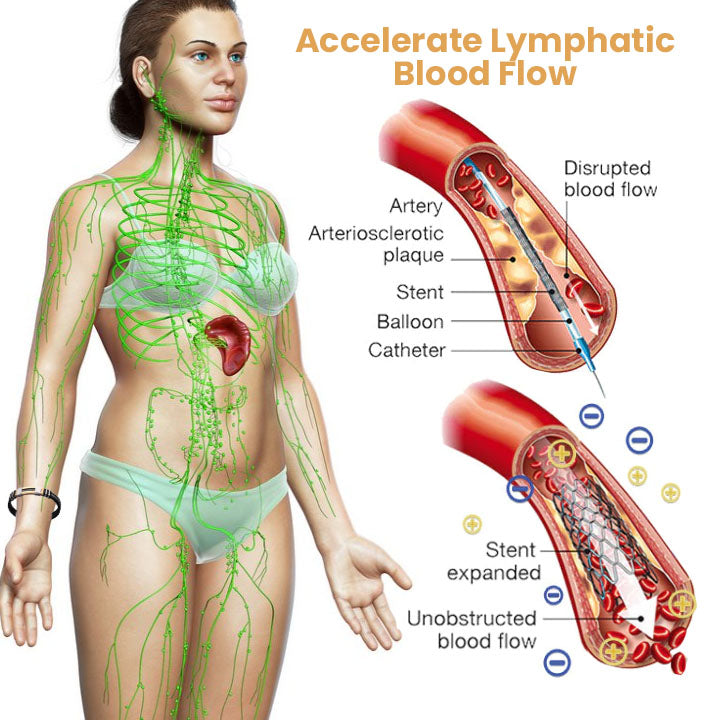 Oveallgo™ Iontitan VitalityBoost zapestnica（Omejen časovni popust 🔥 Zadnji dan）