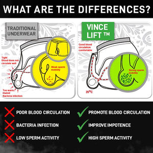 British Vince Lift™ hlače za magnetno terapijo（Kupite eno in dobite dve brezplačno)